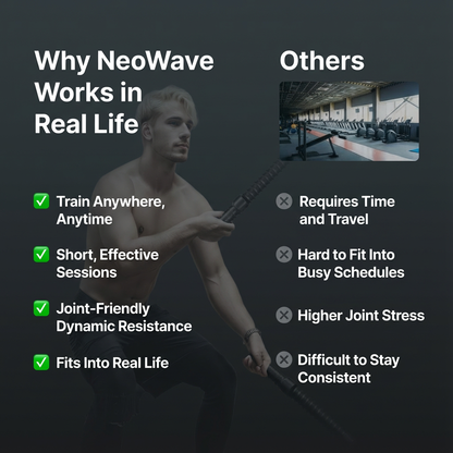 New wave strength trainer