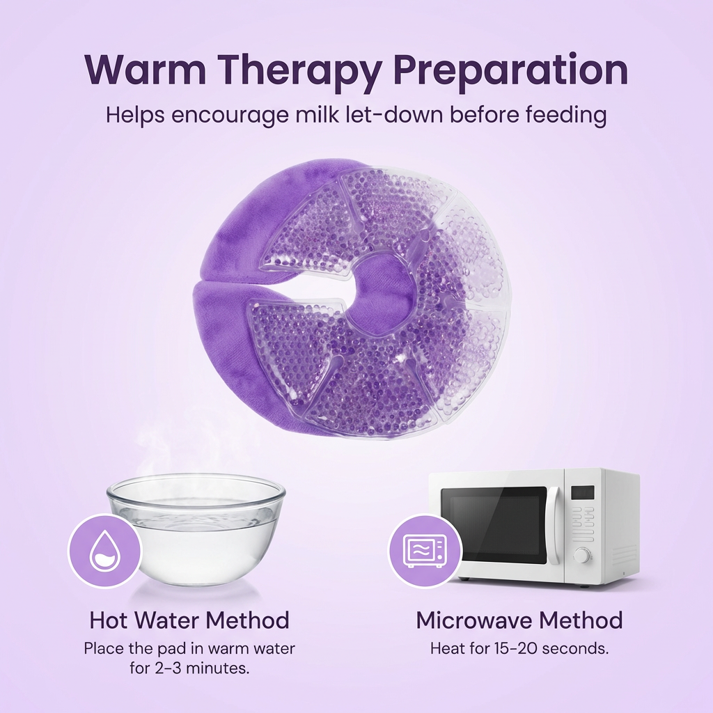 Hot Cold Breastfeeding Gel Pads
